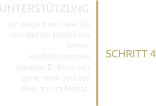 SCHRITT 4 UNTERSTÜTZUNG Ich zeige Ihnen, wie Sie mit diesem Modell ein immer wiederkehrendes passives Einkommen generieren und das zwei mal im Monat.